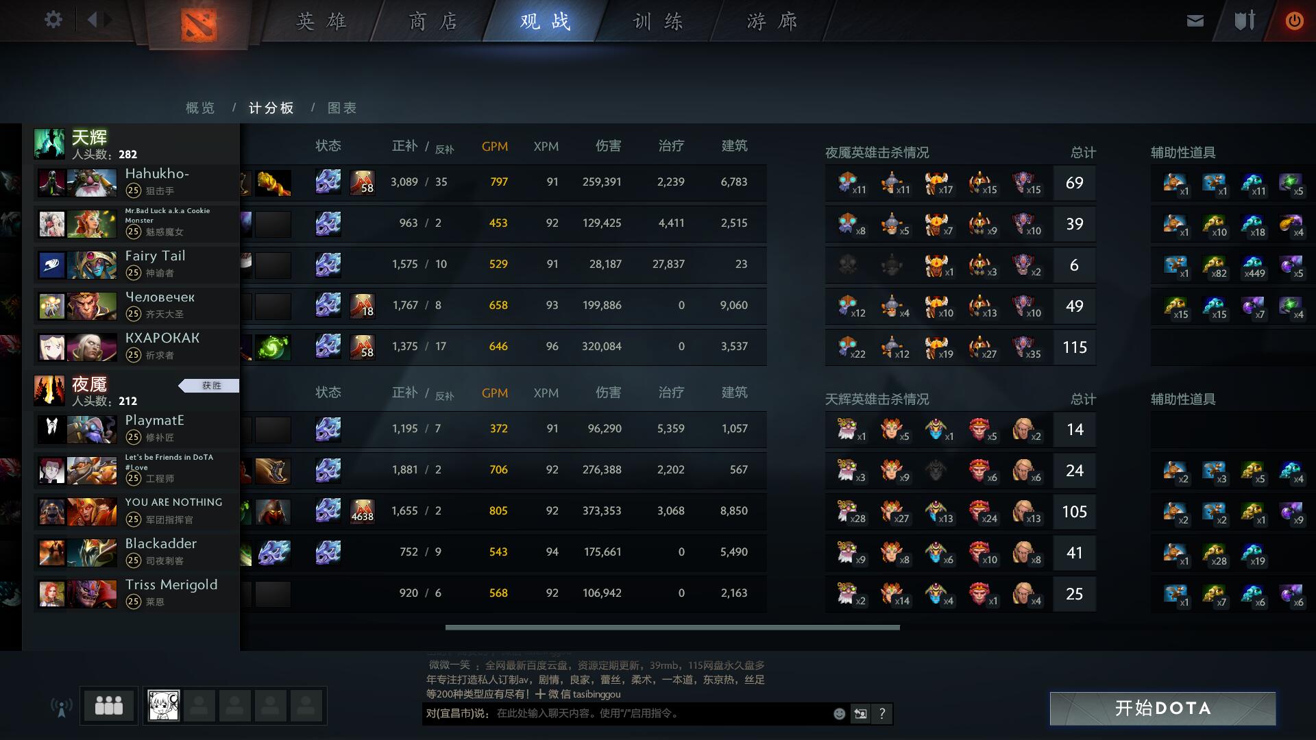 Dota2选手刷新世界纪录,震撼全场 Dota2选手刷新世界纪录,震撼全场