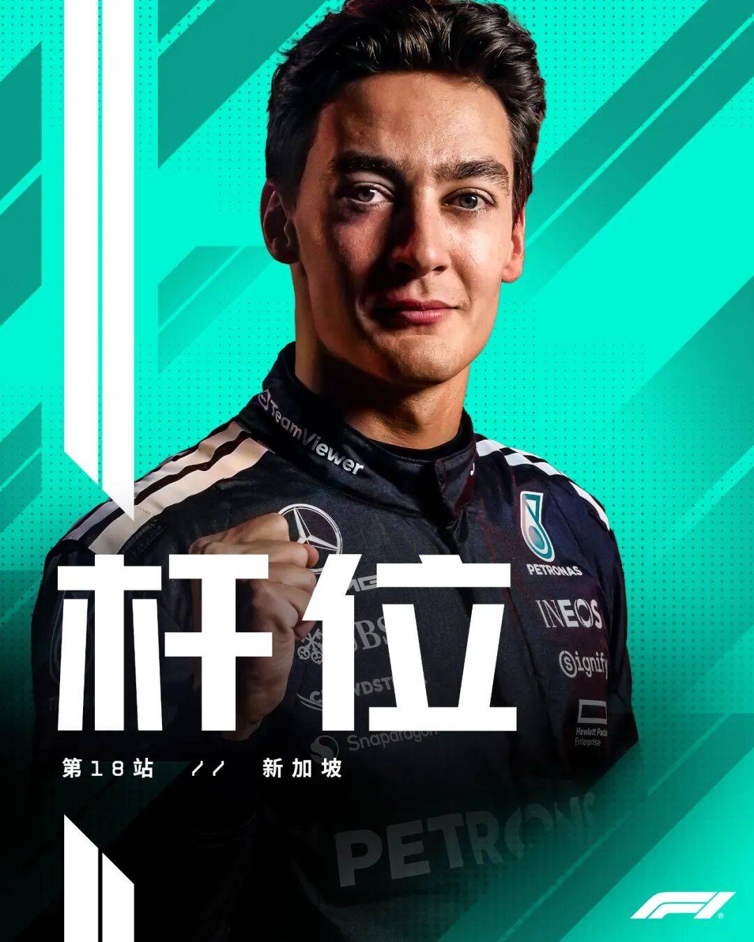 阿斯顿马丁力克梅赛德斯,拉塞尔状态火热 阿斯顿马丁力克梅赛德斯,拉塞尔状态火热