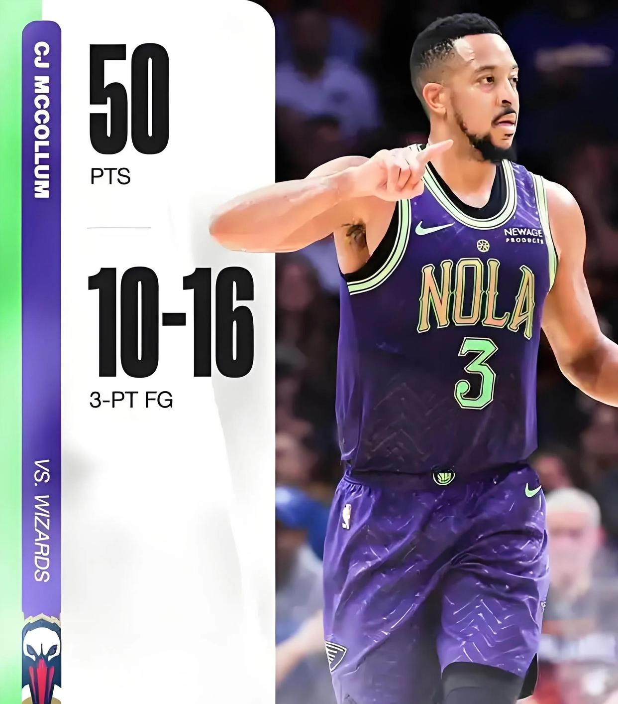 爵士险胜公牛,麦科勒姆关键制胜 爵士险胜公牛,麦科勒姆关键制胜